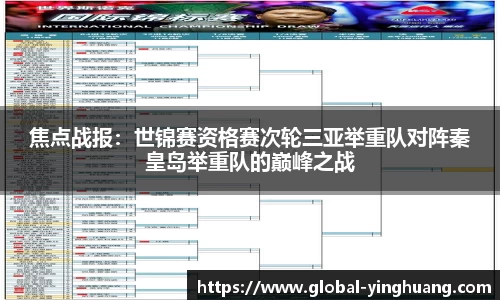 焦点战报：世锦赛资格赛次轮三亚举重队对阵秦皇岛举重队的巅峰之战