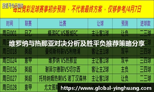 维罗纳与热那亚对决分析及胜平负推荐策略分享